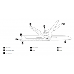 Gerber ArmBar Drive Onyx 4L - Image 4