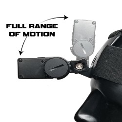 POWERTAC Lampe frontale HL10 2500 lumens - Image 3
