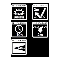 POWERTAC Lampe torche E9R-UV 1020 lumens - Image 2