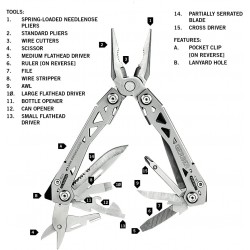 Gerber Suspension NXT Compact Multi-tool - Image 5