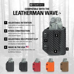 Clip & Carry Etui Kydex pour Leatherman Wingman, Sidekick, Rebar, Rev - Fibre Carbone noir - Image 4