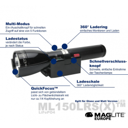 Maglite Lampe torche LED Rechargeable ML150LRS - Image 9