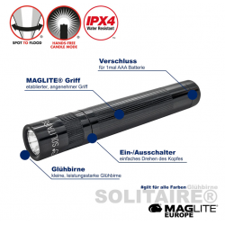 Maglite Lampe torche Solitaire coloris noir en coffret cadeau - Image 4