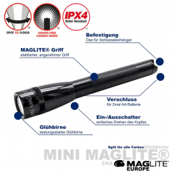 Maglite Lampe Torche Mini R6 argent avec étui livrée en blister Holster pack - Image 3
