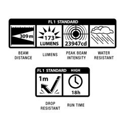 Maglite Lampe Torche LED ML25LT 3 Piles Type C - Image 2