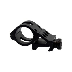 Nitecore Montage arme picatinny gm06 - Image 2