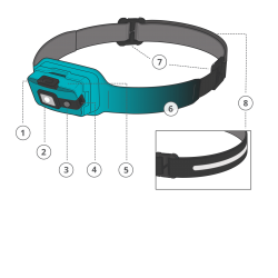 Biolite Lampe frontale LED rechargeable HL325 Lumens - Image 10