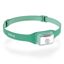 - lampe frontale led -...