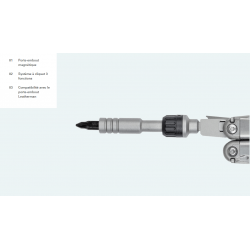 Leatherman Embout à cliquet - Ratchet driver - Image 3