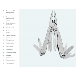 Leatherman Outil multifonction Wingman - Livré avec étui nylon - Image 7