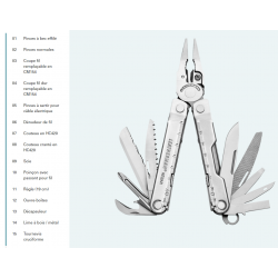Leatherman Outil multifonction Rebar Coyote - Image 3