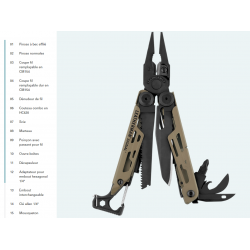Leatherman Outil multifonction Signal Coyote - Image 4