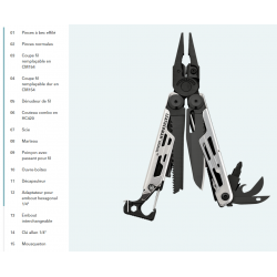 Leatherman Outil multifonction Signal avec étui nylon - Black & Silver - Image 5