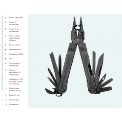 Leatherman Outil multifonction SuperTool 300 EOD Black avec étui Molle Noir - Image 4