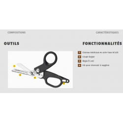 Leatherman Ciseaux multifonction Raptor Response - Image 4