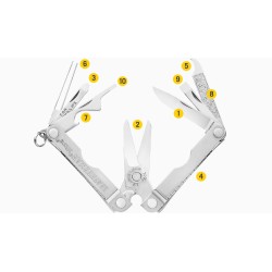 Leatherman Outil Multifonctions Micra - Coloris Mojito - Image 8