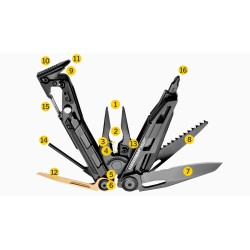 Leatherman MUT® - Coloris Noir - Image 9