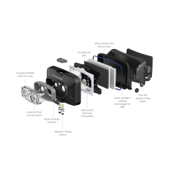 LEDLENSER Lampe frontale HF4R Core - Image 2
