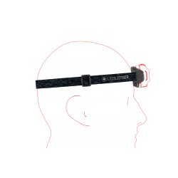 LEDLENSER Lampe frontale HF4R Core - Image 7