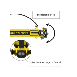 LEDLENSER Lampe frontale EXH6R Atex Zone 0 - Image 8
