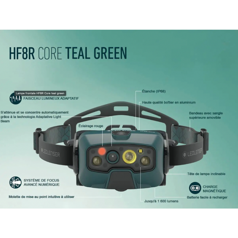 LEDLENSER Lampe frontale HF8R Core teal green