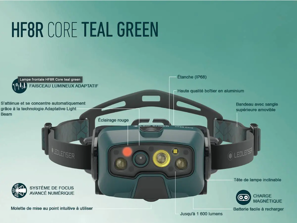 LEDLENSER Lampe frontale HF8R Core teal green