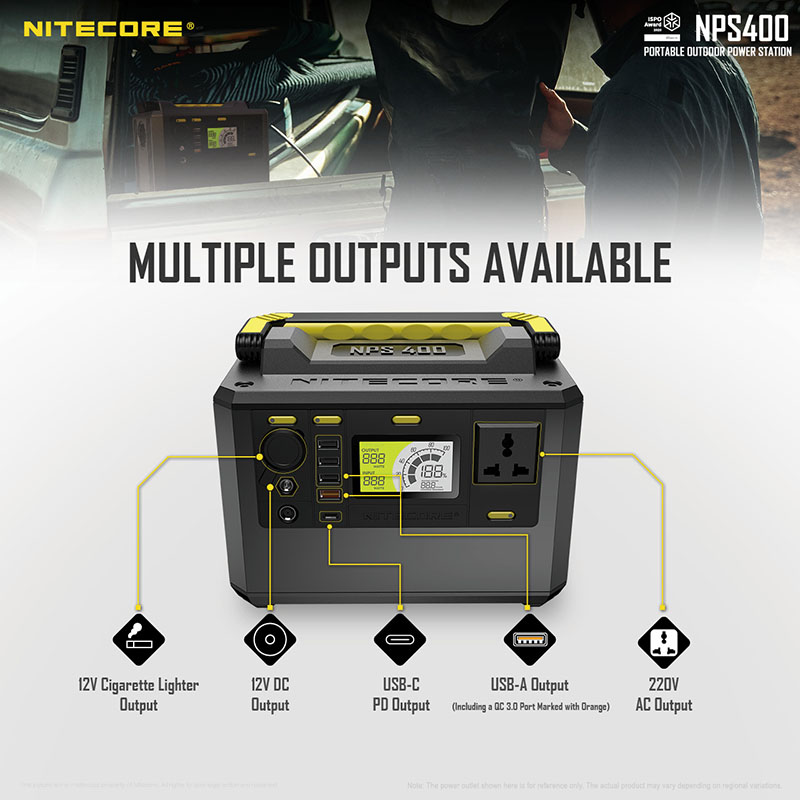 Les fonctionnalités du Nitecore NPS400